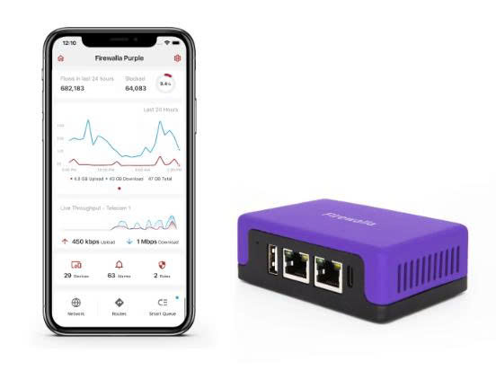 Giao diện ứng dụng Firewalla (dashboard app)